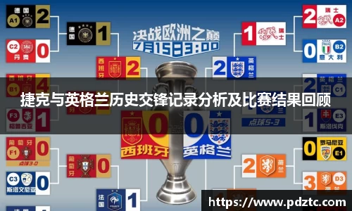 捷克与英格兰历史交锋记录分析及比赛结果回顾